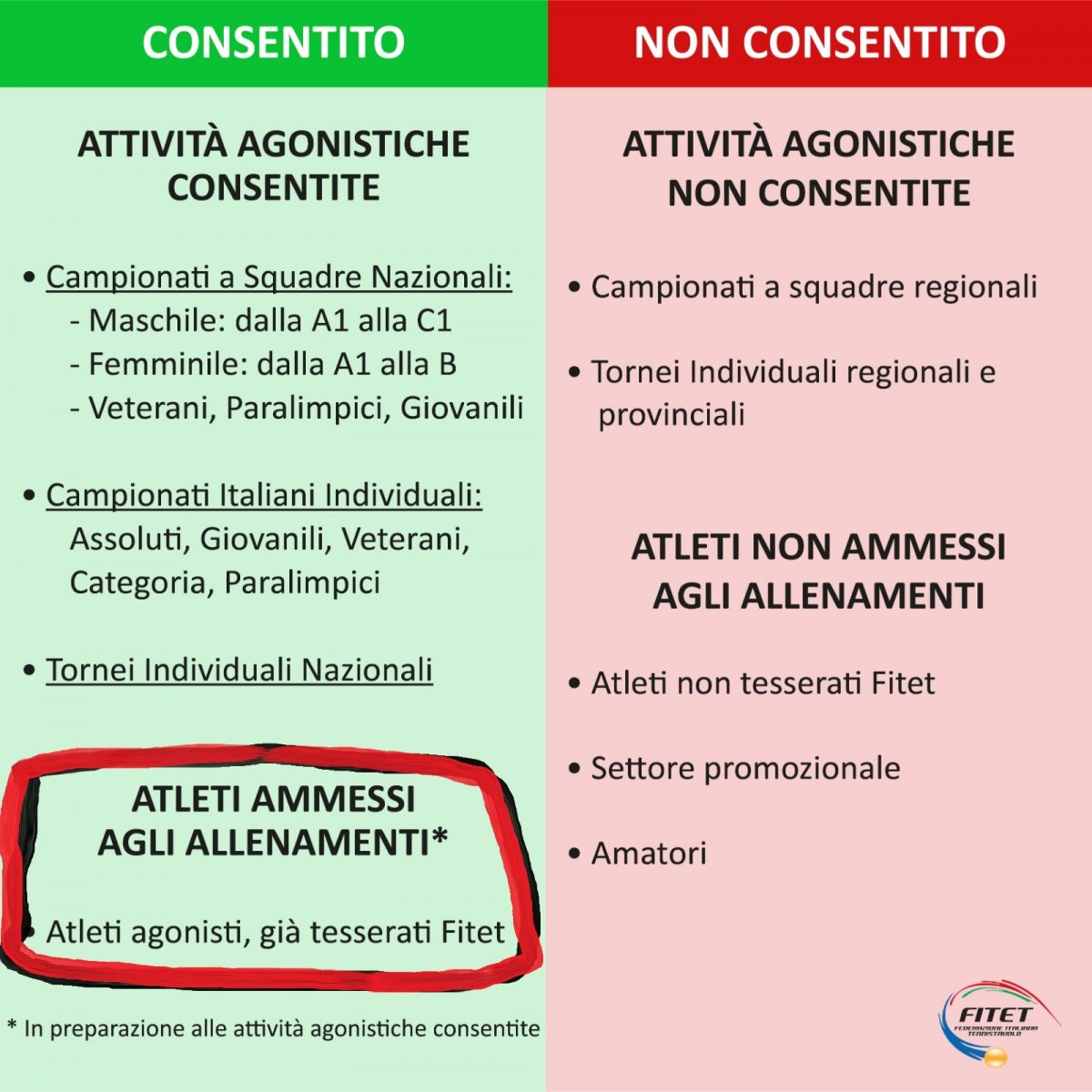 ATTIVITA' CONSENTITE.jpg
