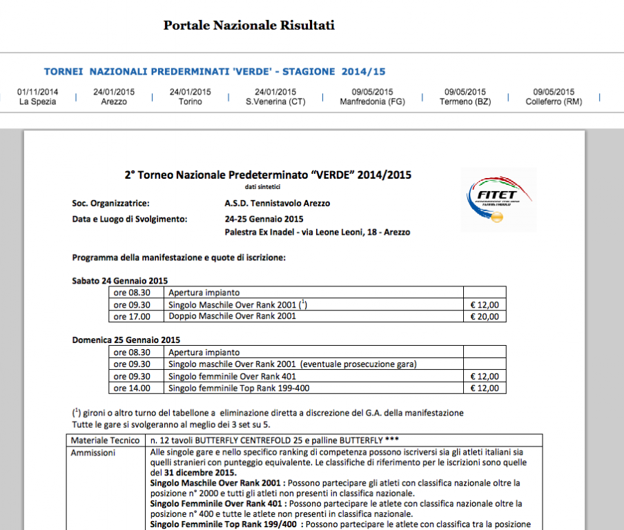 Schermata 2015-01-20 alle 11.57.06.png