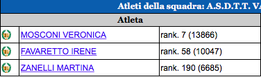 Schermata 2017-10-15 alle 19.43.18.png
