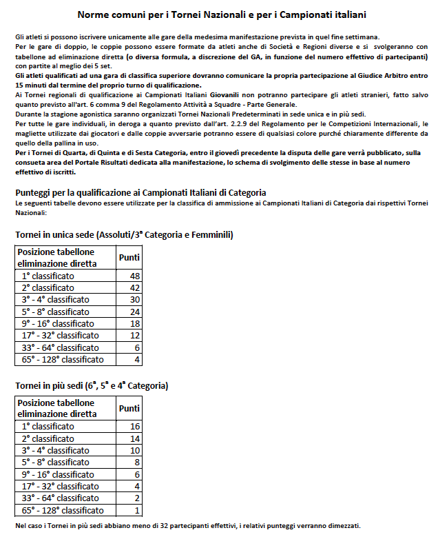 Schermata 2018-10-17 alle 21.20.00.png