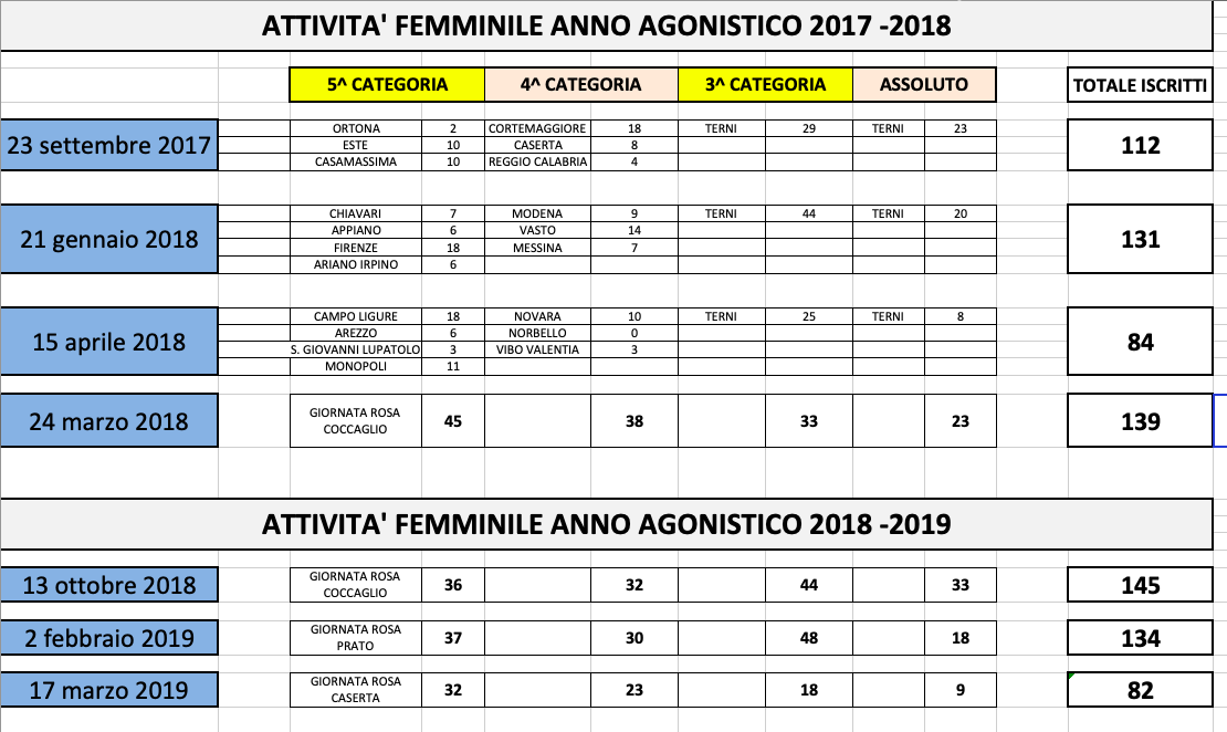 Schermata 2019-05-24 alle 15.54.34.png