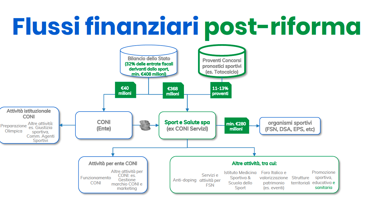 Schermata 2019-05-31 alle 16.44.53.png