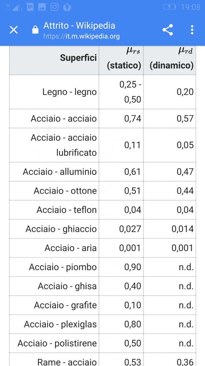 Schermata_2019-08-13-19-08-51-052.jpeg