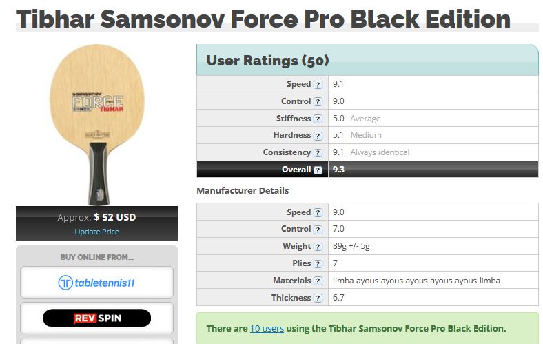 tibhar force pro.JPG