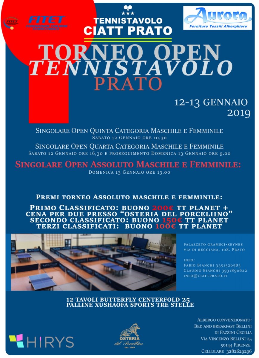torneo prato 13 gennaio 2019.jpg