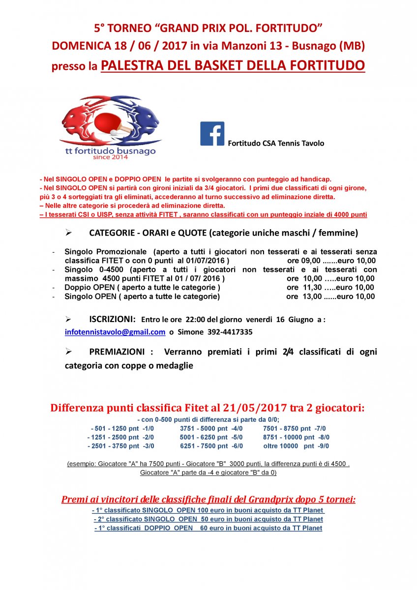 VOLANTINO 5° TORNEO GRANDPRIX.jpg