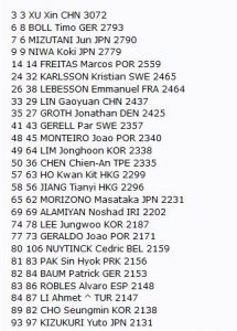 mancini nel 2017.JPG