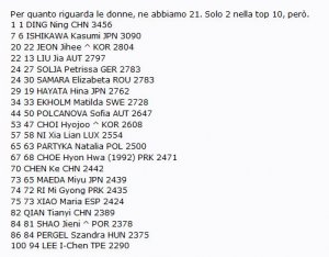 mancine nel 2017.JPG