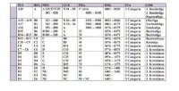 comparazione categorie in europa.jpg
