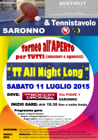 All Night Long 2015 ok.png